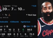 哈登连续十场比赛得分超过险胜，TL不断突破！