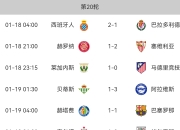 巴列卡诺主场逆转，跃升积分榜中游的简单介绍