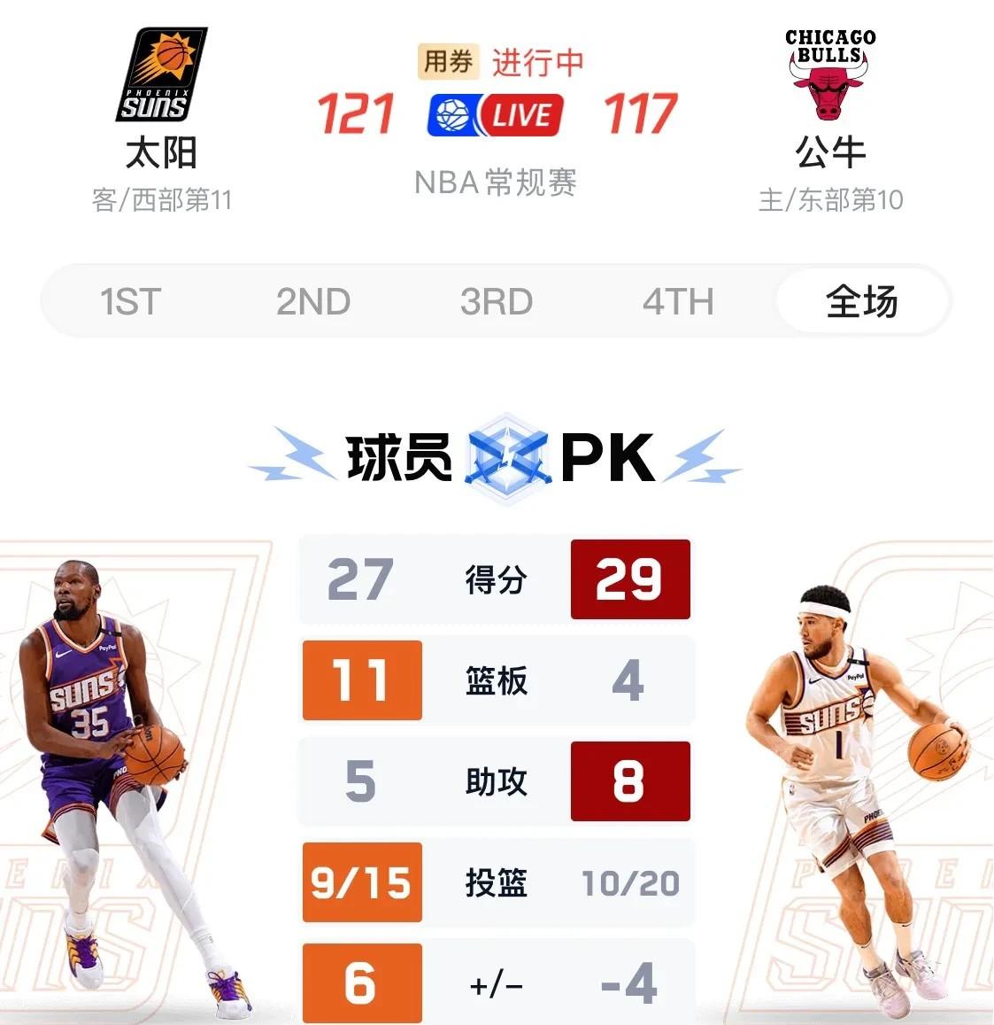 关于公牛陷入低谷，刷新队史纪录连败，西亚卡姆球队命运悬念！的信息